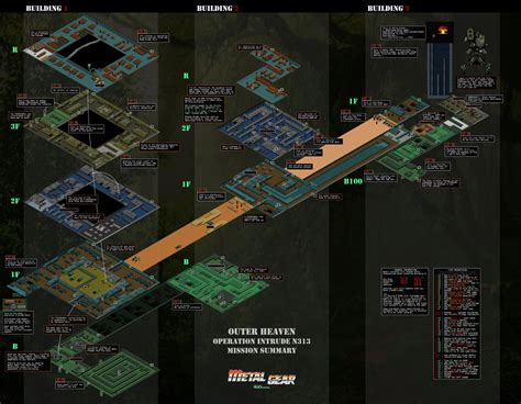 metal gear msx box|metal gear msx map.